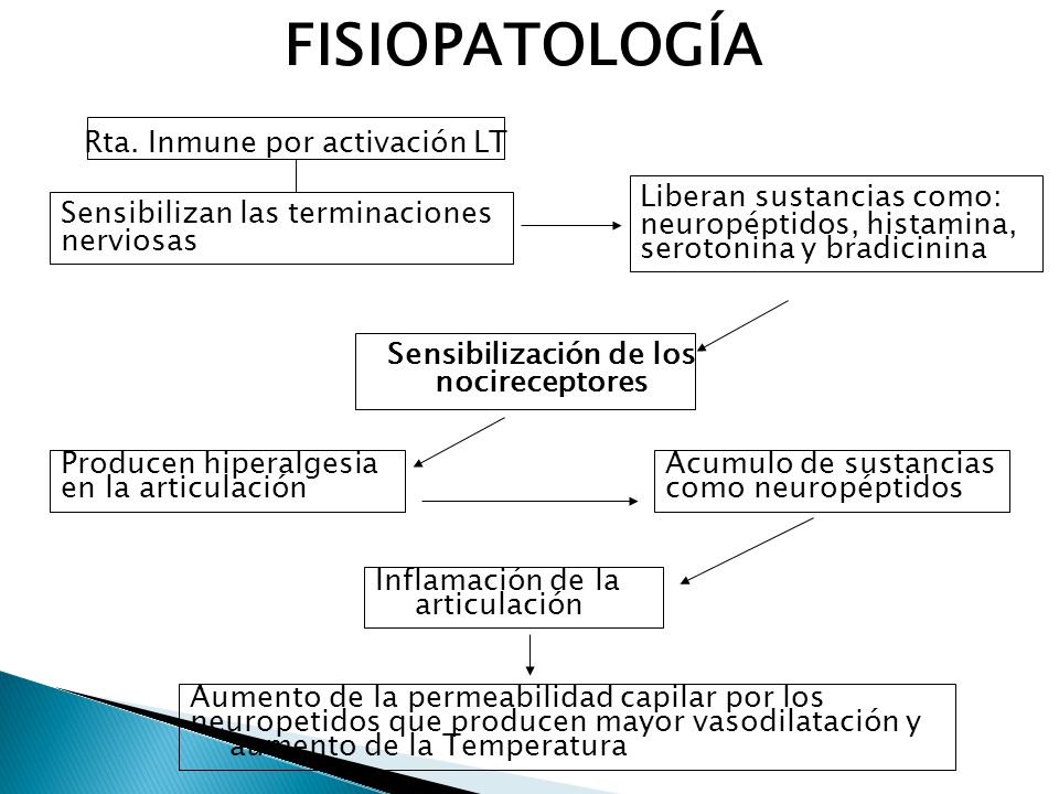 artritis psoriásica fisiopatologia artritis psoriásica fisiopatologia